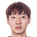 https://img.833zhibooo.com.cn/img/football/player/c92230c83ab9a022e4462f6109d2762c.png