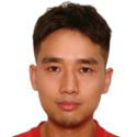 https://img.833zhibooo.com.cn/img/football/player/ca7cefa38ab0363166b0463a0c1aa85e.png