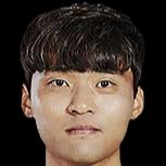 https://img.833zhibooo.com.cn/img/football/player/cc241f8d03044d4d5c8ba91a9065c0cd.png