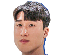 https://img.833zhibooo.com.cn/img/football/player/cfa1f3e6f4f71334821f426df21c67e8.png
