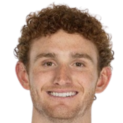 https://img.833zhibooo.com.cn/img/football/player/d05a2fc0b03195183af12592931d4683.png