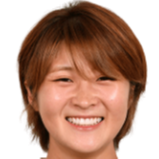 https://img.833zhibooo.com.cn/img/football/player/da98ec428f5b15f5b8f1ec5556159445.png