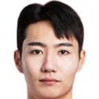 https://img.833zhibooo.com.cn/img/football/player/db3957d392e110575b6f26d2fd595e18.png