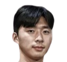 https://img.833zhibooo.com.cn/img/football/player/dcadd3379be40eb8d40a9d944a33e795.png