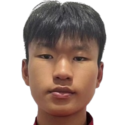 https://img.833zhibooo.com.cn/img/football/player/e3793f40c88e0591964d54da02333f64.png