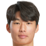 https://img.833zhibooo.com.cn/img/football/player/e5c3fc8e7e38f22a0035d51713cd5a5f.png