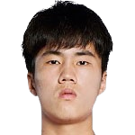 https://img.833zhibooo.com.cn/img/football/player/e839610555c78e6d2175691416c6bd65.png