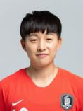https://img.833zhibooo.com.cn/img/football/player/ecf477a5900d00aacac5f48becb213ce.jpg