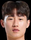 https://img.833zhibooo.com.cn/img/football/player/ef13256ceec939c4b0b5bf2b3631e670.png