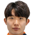 https://img.833zhibooo.com.cn/img/football/player/f059ac0c03c925c4b4a7e401cd2cf259.png
