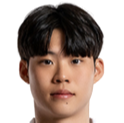 https://img.833zhibooo.com.cn/img/football/player/f10ca5c7e74a9121a7566607800dcaab.png