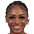 https://img.833zhibooo.com.cn/img/football/player/f76f58494df9a83049ecafff11994533.png