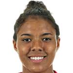 https://img.833zhibooo.com.cn/img/football/player/f8f6c1790718289832824c0a8436f59a.jpg