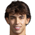 https://img.833zhibooo.com.cn/img/football/player/fa9605eeb0f6a18c8fa78ba1da6c2b31.png